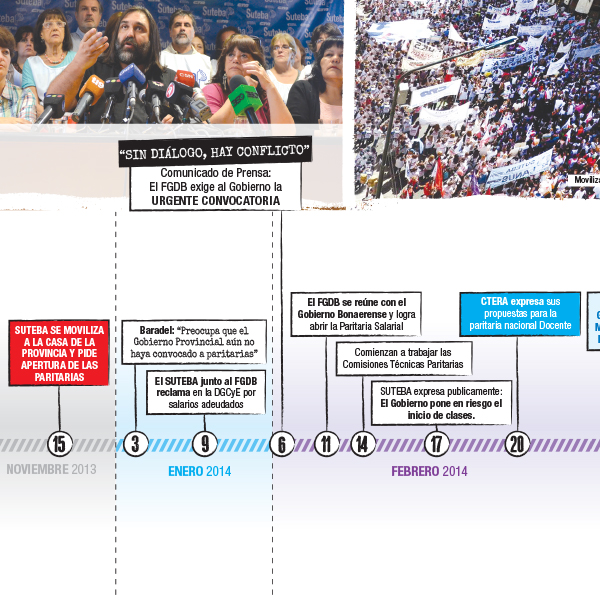 Imagen de la nota