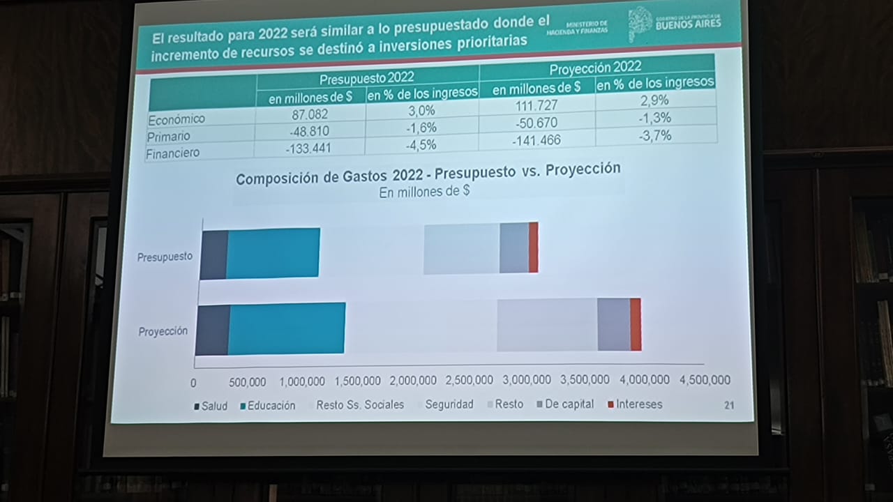 Imagen de la nota